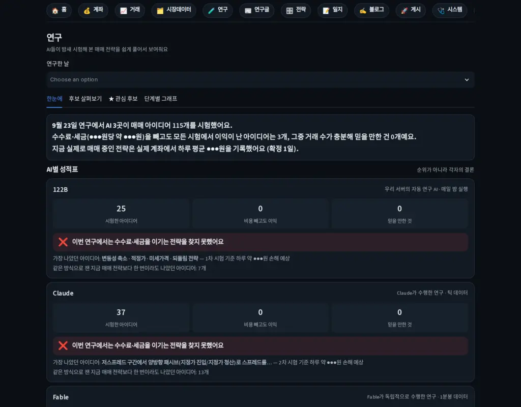 연구 — AI별 성적표