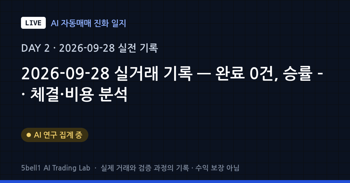 [LIVE #2] 2026-09-28 실거래 기록 — 완료 0건, 승률 – · 체결·비용 분석