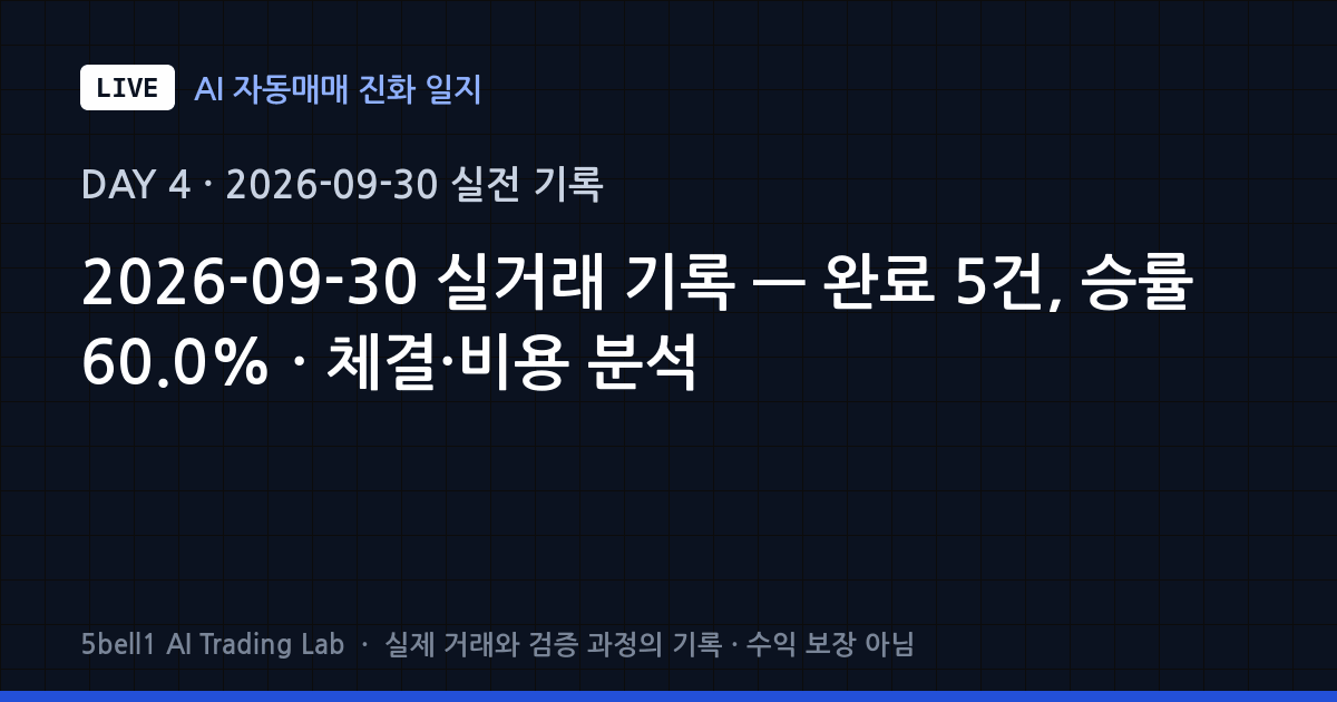 [LIVE #4] 2026-09-30 실거래 기록 — 완료 5건, 승률 60.0% · 체결·비용 분석