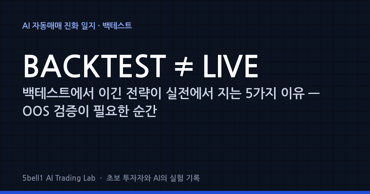 백테스트에서 이긴 전략이 실전에서 지는 5가지 이유 — OOS 검증이 필요한 순간
