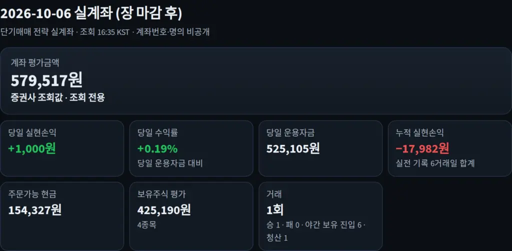 2026-10-06 실제 계좌 인증 화면(개인정보는 가림)