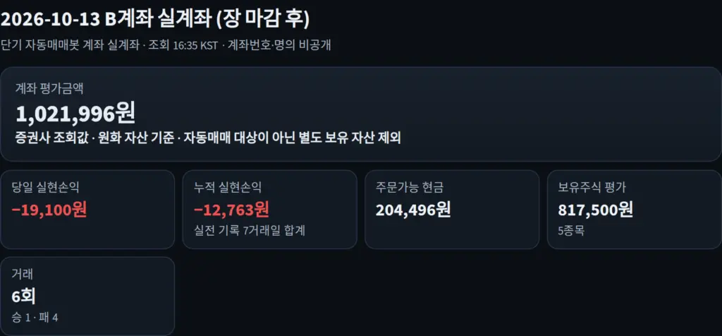 2026-10-13 실제 계좌 인증 화면(개인정보는 가림)