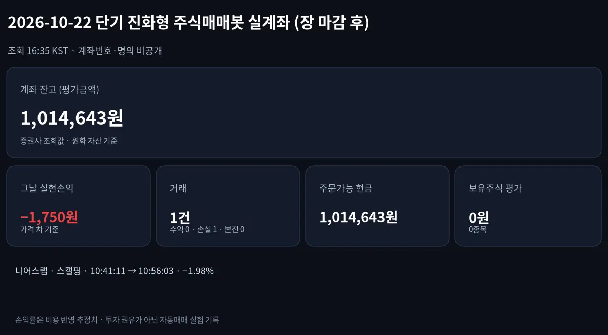 2026-10-22 단기 진화형 주식매매봇 그날 손익과 계좌 잔고