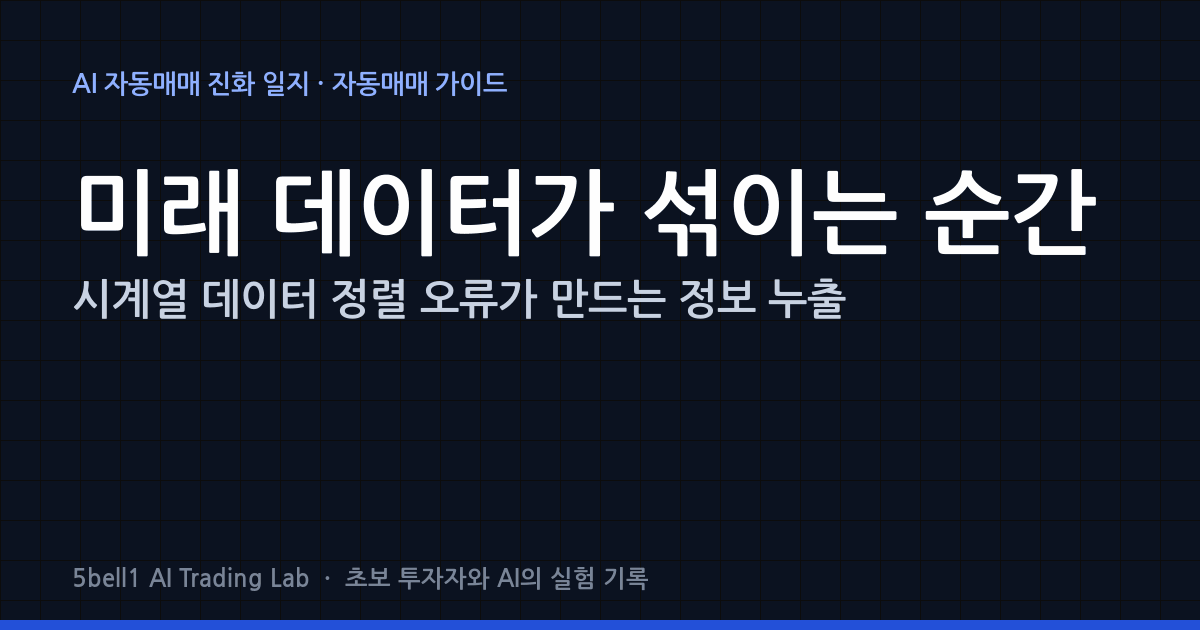시계열 데이터 정렬 오류가 만드는 정보 누출
