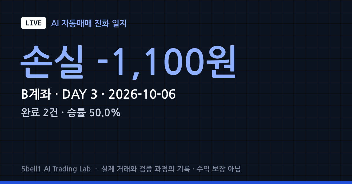 [LIVE B #3] 2026-10-06 B계좌 자동매매 실거래 일지