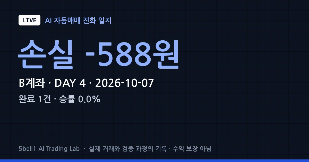 [LIVE B #4] 2026-10-07 B계좌 자동매매 실거래 일지