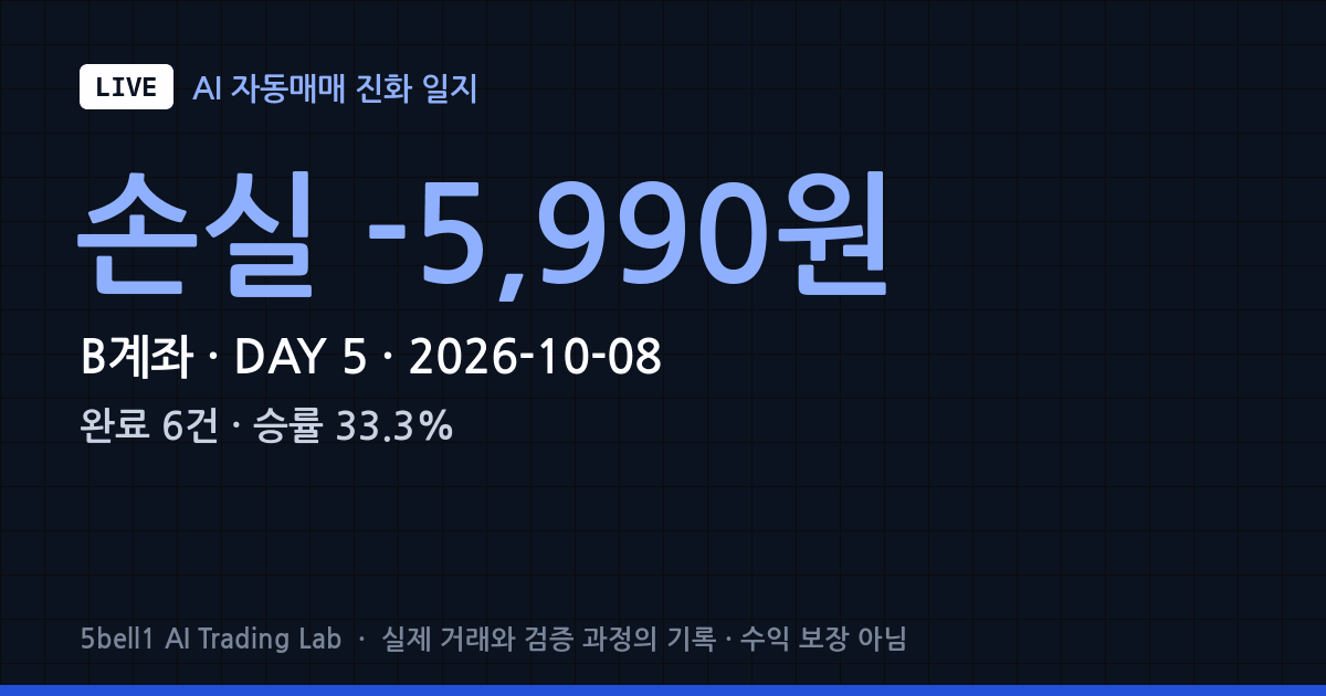[LIVE B #5] 2026-10-08 B계좌 자동매매 실거래 일지