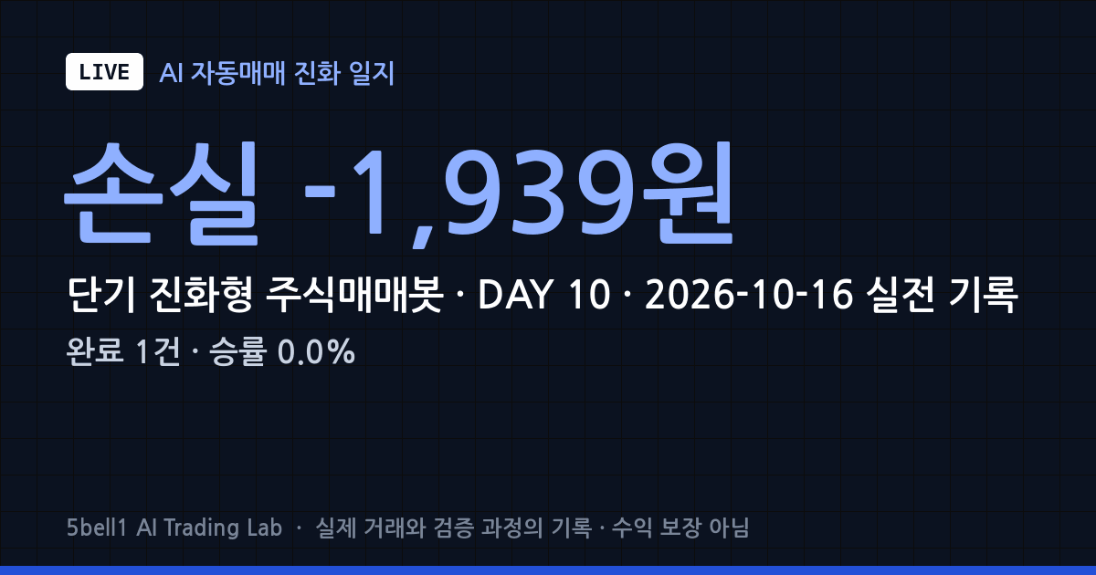 [LIVE B #10] 2026-10-16 · LS에코에너지 · 학습 방식을 바꾼 초단기 반등 전략 · −3.09%
