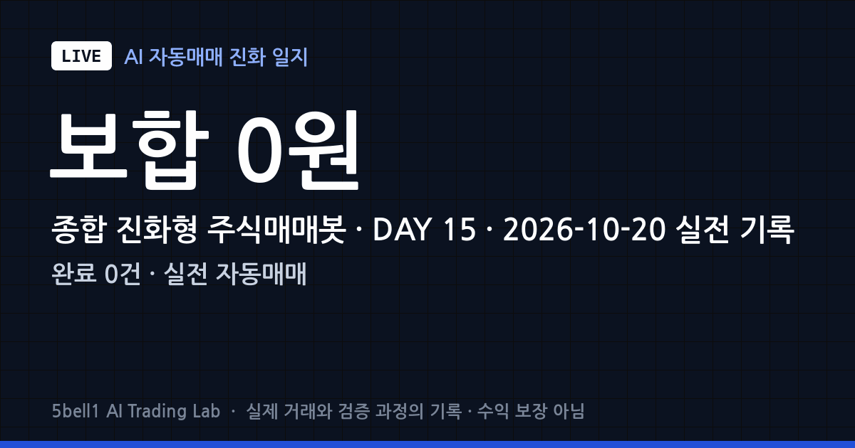 [LIVE #15] 2026-10-20 · 청산한 거래 없음