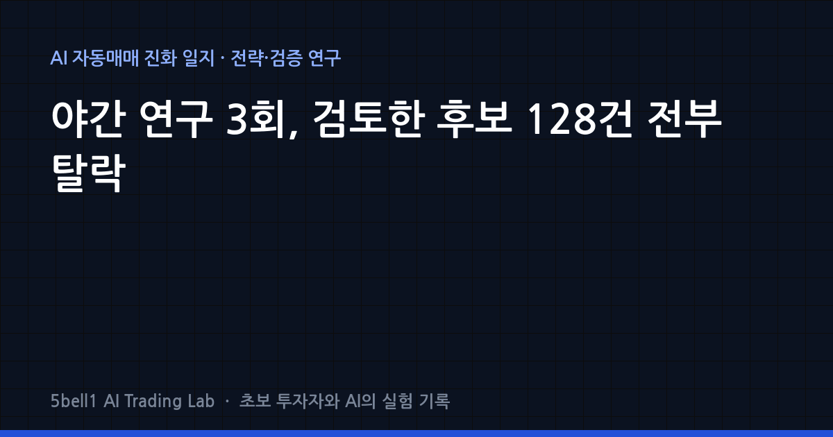 야간 연구 3회, 검토한 후보 128건 전부 탈락