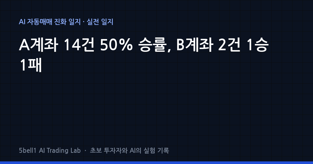 A계좌 14건 50% 승률, B계좌 2건 1승 1패